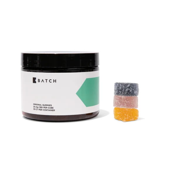 CBD GUMMIES