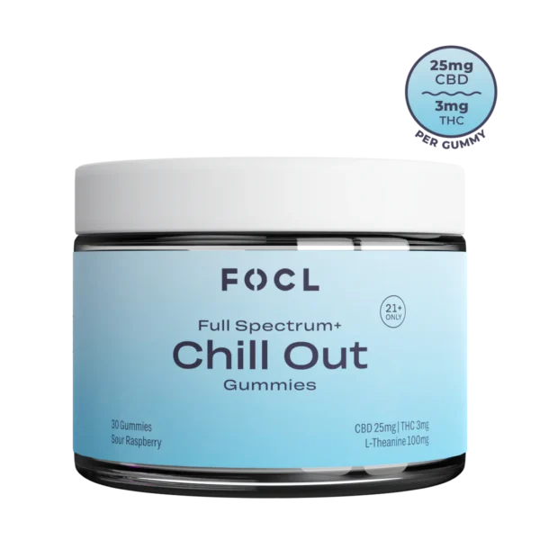 Chill Out CBD + THC Gummies