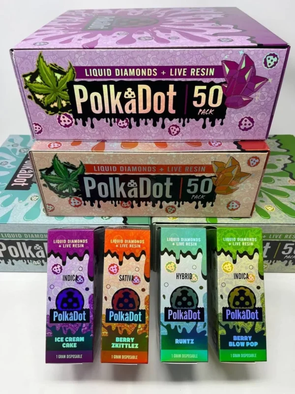 Polka Dot Carts