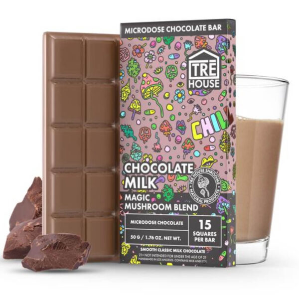 Magic Mushroom Chocolate Bar - Chocolate Milk